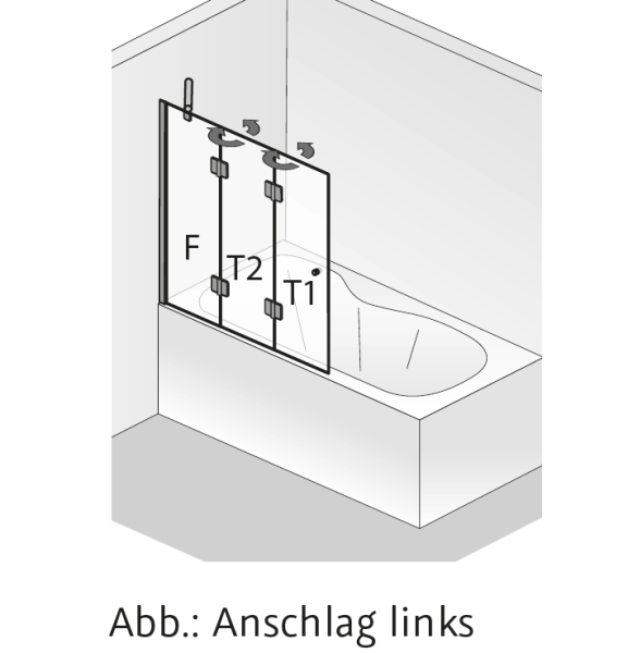 HSK Aperto Badewannenaufsatz pendelbar, 3-teilig