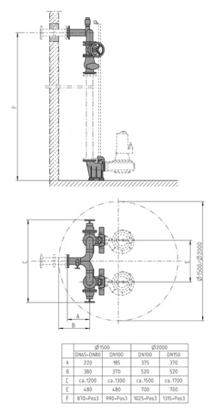 Jung Pumpen S-Zubehör Armaturen Dn150 F. Es D2000